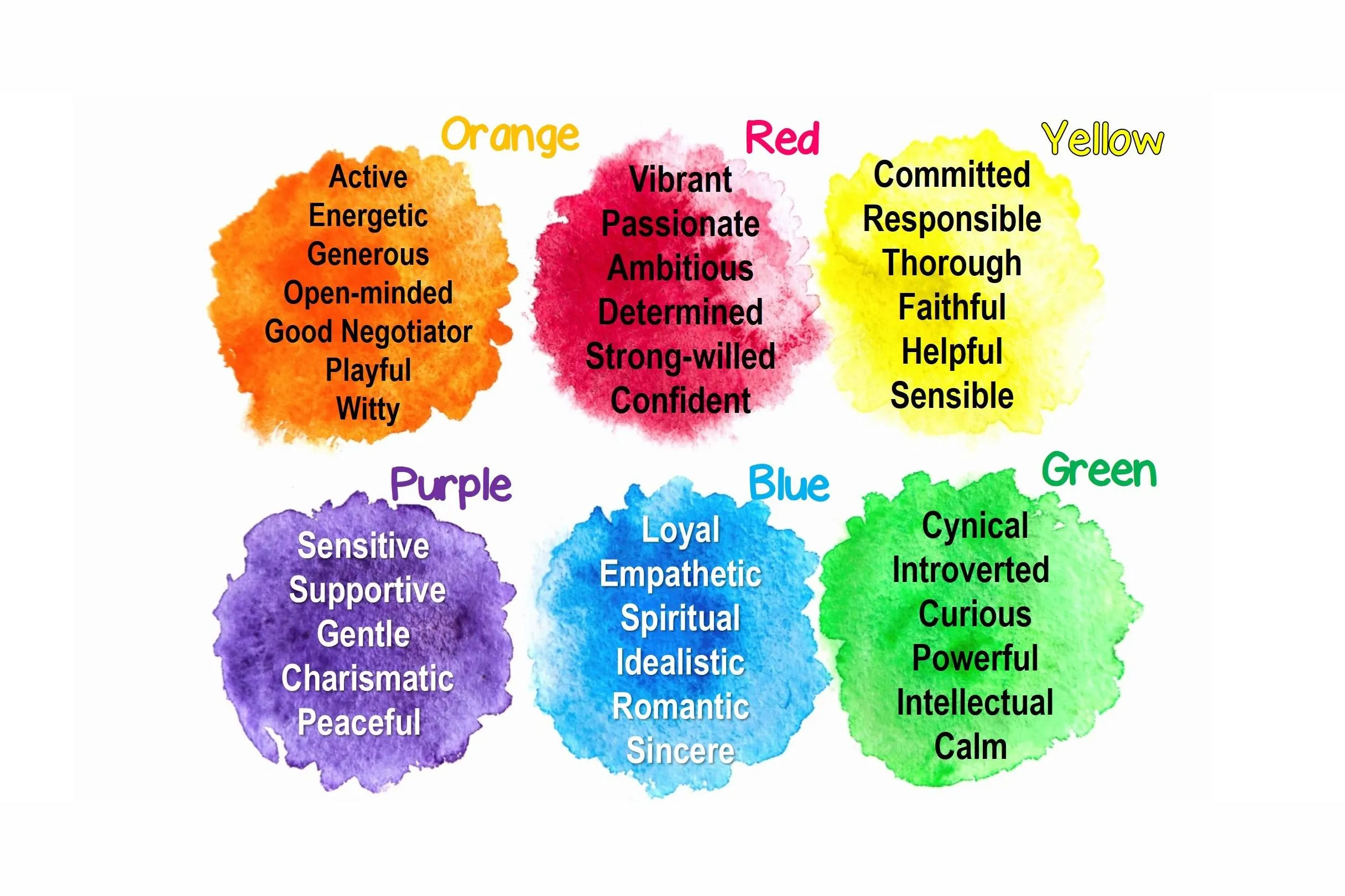 what-your-personality-color-test-reveals-about-you